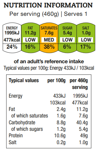 teriyaki_glazed_salmon