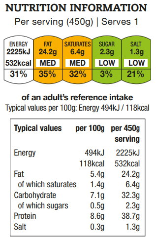 teriyaki_glazed_salmon
