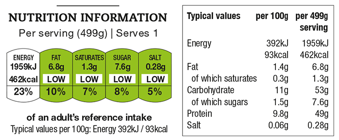 cajun_blackened_chicken